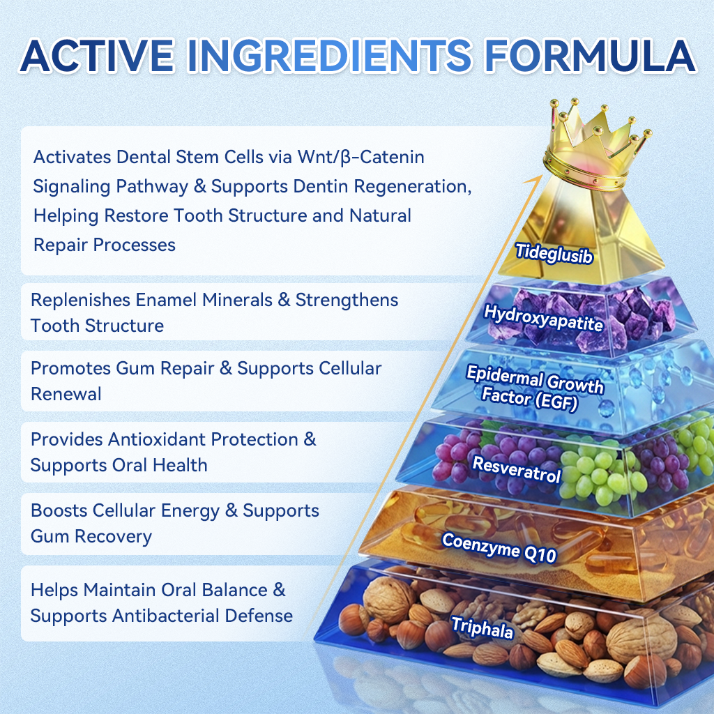 Smile instantly 🦷 𝐆𝐥𝐢𝐦𝐦𝐞𝐫𝐥𝐲® 𝐓𝐢𝐝𝐞𝐠𝐥𝐮𝐬𝐢𝐛 𝐓𝐨𝐨𝐭𝐡 & 𝐆𝐮𝐦 𝐑𝐞𝐩𝐚𝐢𝐫 𝐌𝐢𝐜𝐫𝐨𝐧𝐞𝐞𝐝𝐥𝐞 𝐏𝐚𝐭𝐜𝐡  | 𝐀𝐝𝐯𝐚𝐧𝐜𝐞𝐝 𝐒𝐭𝐞𝐦-𝐂𝐞𝐥𝐥 𝐀𝐜𝐭𝐢𝐯𝐚𝐭𝐢𝐨𝐧 𝐓𝐞𝐞𝐭𝐡 𝐒𝐭𝐫𝐢𝐩𝐬(🦷𝐑𝐞𝐛𝐮𝐢𝐥𝐝 𝐄𝐧𝐚𝐦𝐞𝐥 & 𝐃𝐞𝐧𝐭𝐢𝐧 • 𝐒𝐭𝐫𝐞𝐧𝐠𝐭𝐡𝐞𝐧 𝐆𝐮𝐦𝐬 • 𝐄𝐫𝐚𝐝𝐢𝐜𝐚𝐭𝐞 𝐓𝐚𝐫𝐭𝐚𝐫 & 𝐎𝐝𝐨𝐫 • 𝐒𝐭𝐨𝐩 𝐓𝐨𝐨𝐭𝐡 𝐒𝐞𝐧𝐬𝐢𝐭𝐢𝐯𝐢𝐭𝐲)