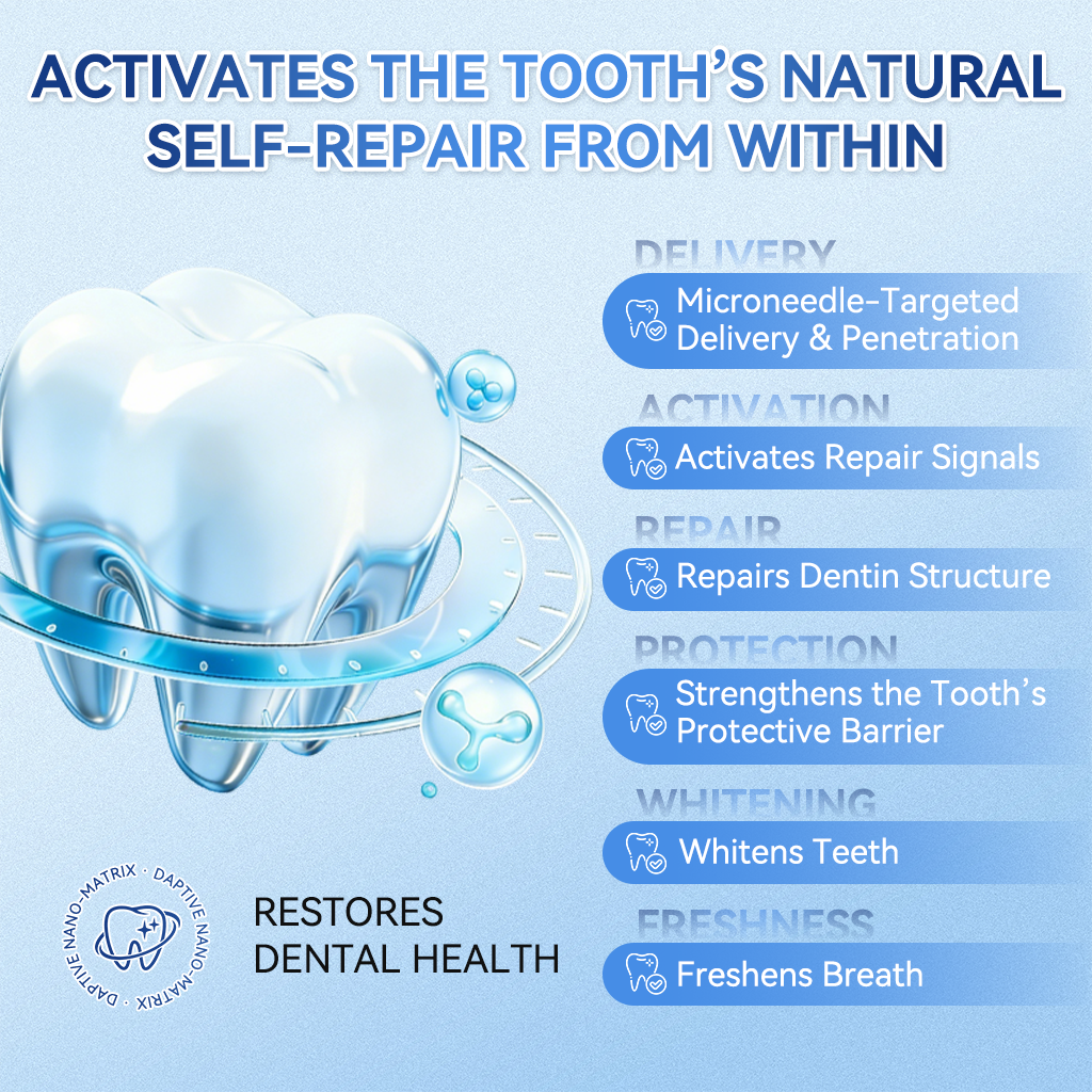 Smile instantly 🦷 𝐆𝐥𝐢𝐦𝐦𝐞𝐫𝐥𝐲® 𝐓𝐢𝐝𝐞𝐠𝐥𝐮𝐬𝐢𝐛 𝐓𝐨𝐨𝐭𝐡 & 𝐆𝐮𝐦 𝐑𝐞𝐩𝐚𝐢𝐫 𝐌𝐢𝐜𝐫𝐨𝐧𝐞𝐞𝐝𝐥𝐞 𝐏𝐚𝐭𝐜𝐡  | 𝐀𝐝𝐯𝐚𝐧𝐜𝐞𝐝 𝐒𝐭𝐞𝐦-𝐂𝐞𝐥𝐥 𝐀𝐜𝐭𝐢𝐯𝐚𝐭𝐢𝐨𝐧 𝐓𝐞𝐞𝐭𝐡 𝐒𝐭𝐫𝐢𝐩𝐬(🦷𝐑𝐞𝐛𝐮𝐢𝐥𝐝 𝐄𝐧𝐚𝐦𝐞𝐥 & 𝐃𝐞𝐧𝐭𝐢𝐧 • 𝐒𝐭𝐫𝐞𝐧𝐠𝐭𝐡𝐞𝐧 𝐆𝐮𝐦𝐬 • 𝐄𝐫𝐚𝐝𝐢𝐜𝐚𝐭𝐞 𝐓𝐚𝐫𝐭𝐚𝐫 & 𝐎𝐝𝐨𝐫 • 𝐒𝐭𝐨𝐩 𝐓𝐨𝐨𝐭𝐡 𝐒𝐞𝐧𝐬𝐢𝐭𝐢𝐯𝐢𝐭𝐲)