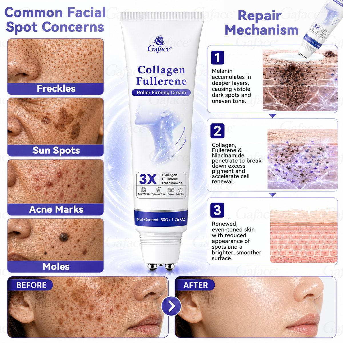 𝐆𝐚𝐟𝐚𝐜𝐞® 𝐂𝐨𝐥𝐥𝐚𝐠𝐞𝐧 & 𝐅𝐮𝐥𝐥𝐞𝐫𝐞𝐧𝐞 𝐑𝐨𝐥𝐥𝐞𝐫 𝐅𝐢𝐫𝐦𝐢𝐧𝐠 𝐂𝐫𝐞𝐚𝐦⏰Enjoy an exclusive 30% discount⏰