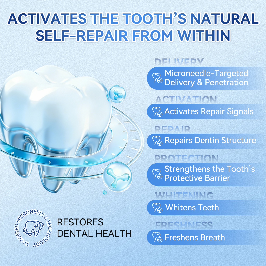 【Flagship store🗽】Glimmerly®  Tideglusib Fast‑Dissolving Tooth & Gum Repair Oral Strips  (Supports tooth repair and helps relieve gum discomfort and other common oral concerns)