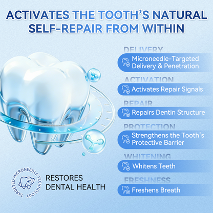 【Flagship store🗽】Glimmerly®  Tideglusib Fast‑Dissolving Tooth & Gum Repair Oral Strips  (Supports tooth repair and helps relieve gum discomfort and other common oral concerns)