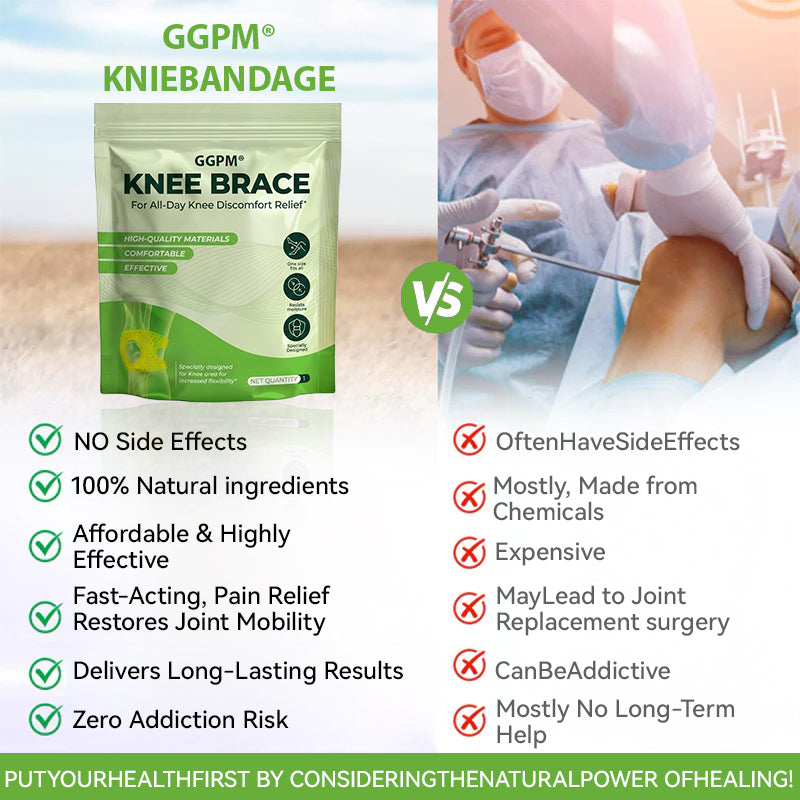 GGPM® Botanical Anti-Inflammation Brace for Swelling, Soreness & Overuse Strain