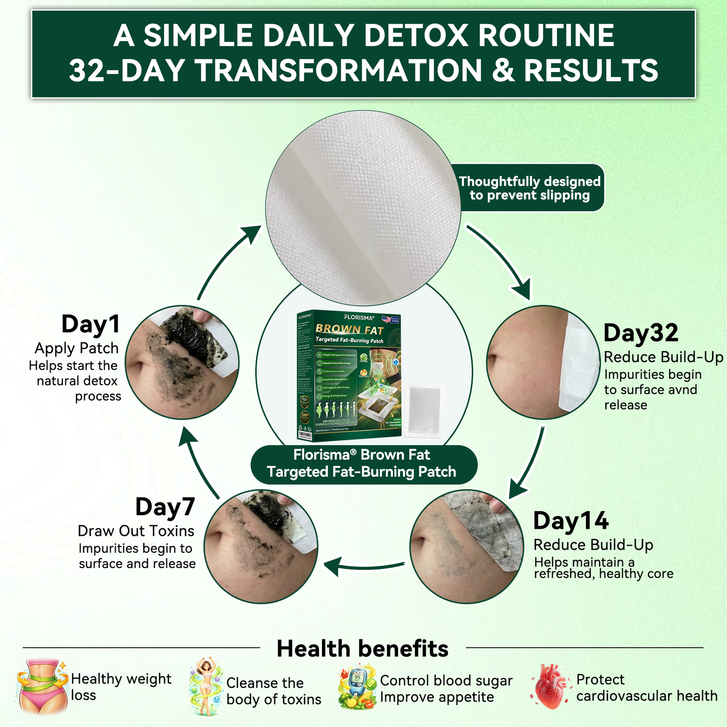 Once Daily, Visible Changes in 7 Days 👨‍🔬 𝐹𝑙𝑜𝑟𝑖𝑠𝑚𝑎® 𝐵𝑟𝑜𝑤𝑛 𝐹𝑎𝑡 𝑇𝑎𝑟𝑔𝑒𝑡𝑒𝑑 𝐹𝑎𝑡-𝐵𝑢𝑟𝑛𝑖𝑛𝑔 𝑃𝑎𝑡𝑐ℎ 🌻 Addresses obesity, diabetes, sleep apnea, lymphatic detoxification, and joint issues