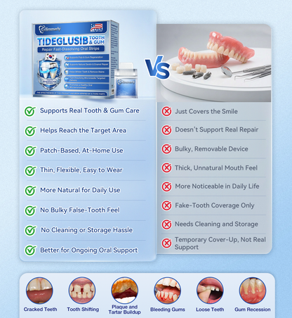 【Flagship store🗽】Glimmerly®  Tideglusib Fast‑Dissolving Tooth & Gum Repair Oral Strips  (Supports tooth repair and helps relieve gum discomfort and other common oral concerns)