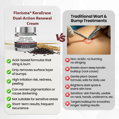 Florisma® KeraErase Dual-Action Renewal Cream 💎 Discover smooth, clear, and even-looking skin again with a gentle, botanical formula that targets and renews skin irregularities, skin tags, and keratin buildup without irritation👨‍🔬