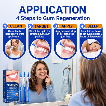 Glimmerly®🎋GumRevive periodontal repair gel🌴