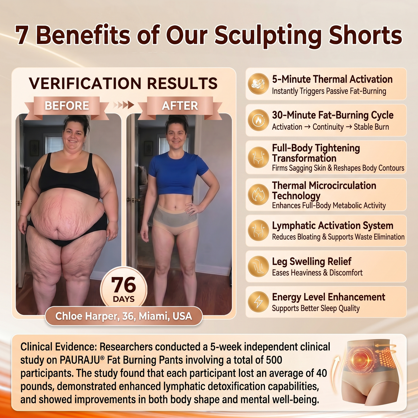 Limited-time 80% off 🔥 𝐏𝐀𝐔𝐑𝐀𝐉𝐔® 𝟐𝟎𝟐𝟔 𝐌𝐨𝐫𝐢𝐧𝐠𝐚 & 𝐁𝐞𝐫𝐛𝐞𝐫𝐢𝐧𝐞 𝟒-𝐈𝐧-𝟏 𝐌𝐢𝐜𝐫𝐨-𝐏𝐚𝐫𝐭𝐢𝐜𝐥𝐞 𝐒𝐜𝐮𝐥𝐩𝐭𝐢𝐧𝐠 & 𝐅𝐚𝐭-𝐁𝐮𝐫𝐧 𝐒𝐡𝐨𝐫𝐭𝐬